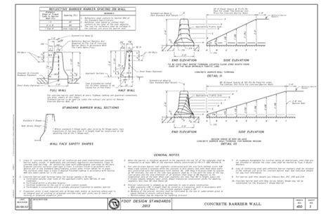 impact tested barriers|concrete barrier terminal design.